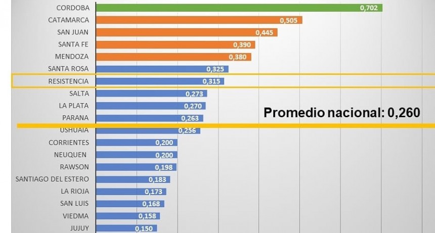 El Municipio de Tassano por debajo de la media nacional en transparencia.