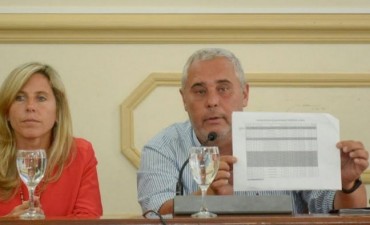 Ricardo dice que fue Rodolfo.