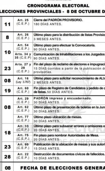 Al C&eacute;sar lo que es del C&eacute;sar.