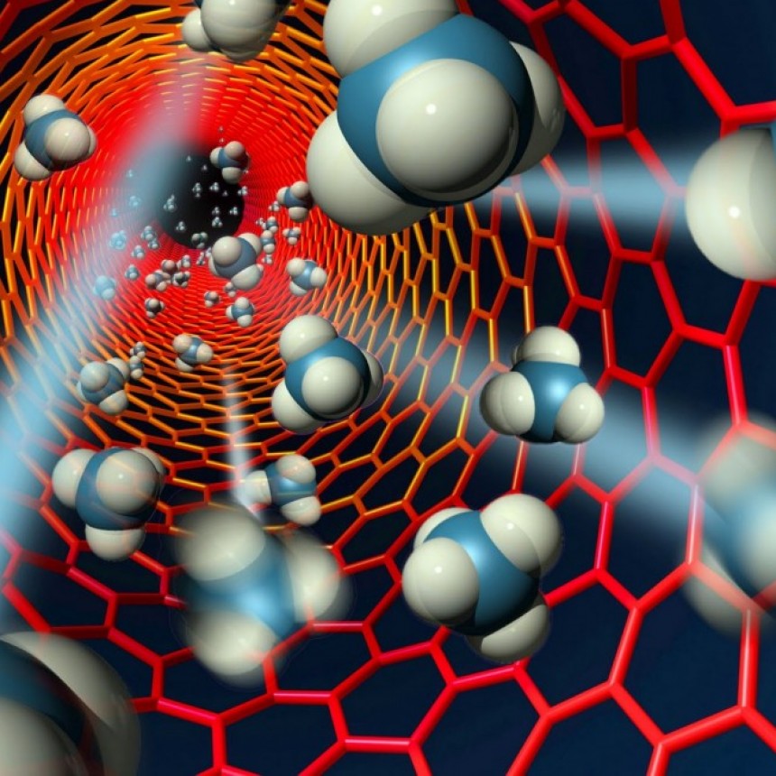 El impacto estrat&eacute;gico de la nanotecnolog&iacute;a.
