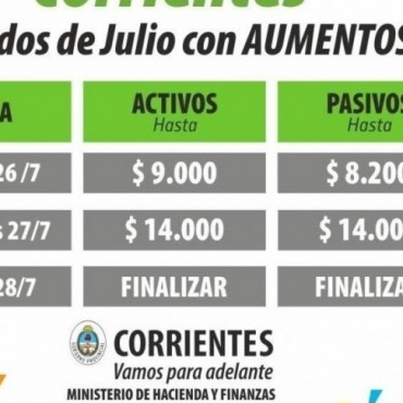 &iquest;Por qu&eacute; cobras lo que cobras?