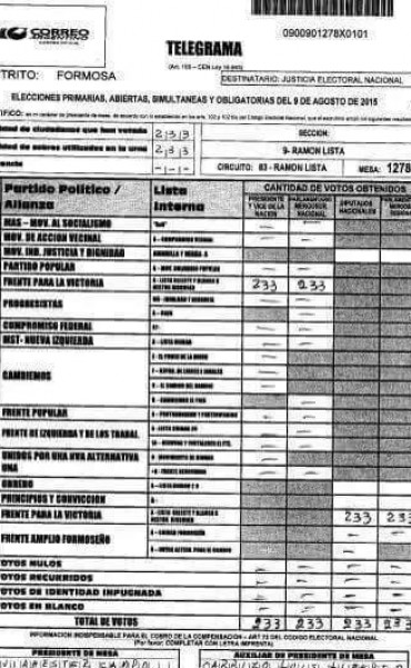 &iquest;Existen &ldquo;razones&rdquo; del voto o de las elecciones pol&iacute;ticas?