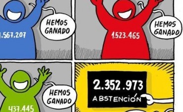 &iquest;Fortalecer&iacute;amos lo democr&aacute;tico presentado un amparo colectivo para evitar la obligatoriedad de votar en las PASO?